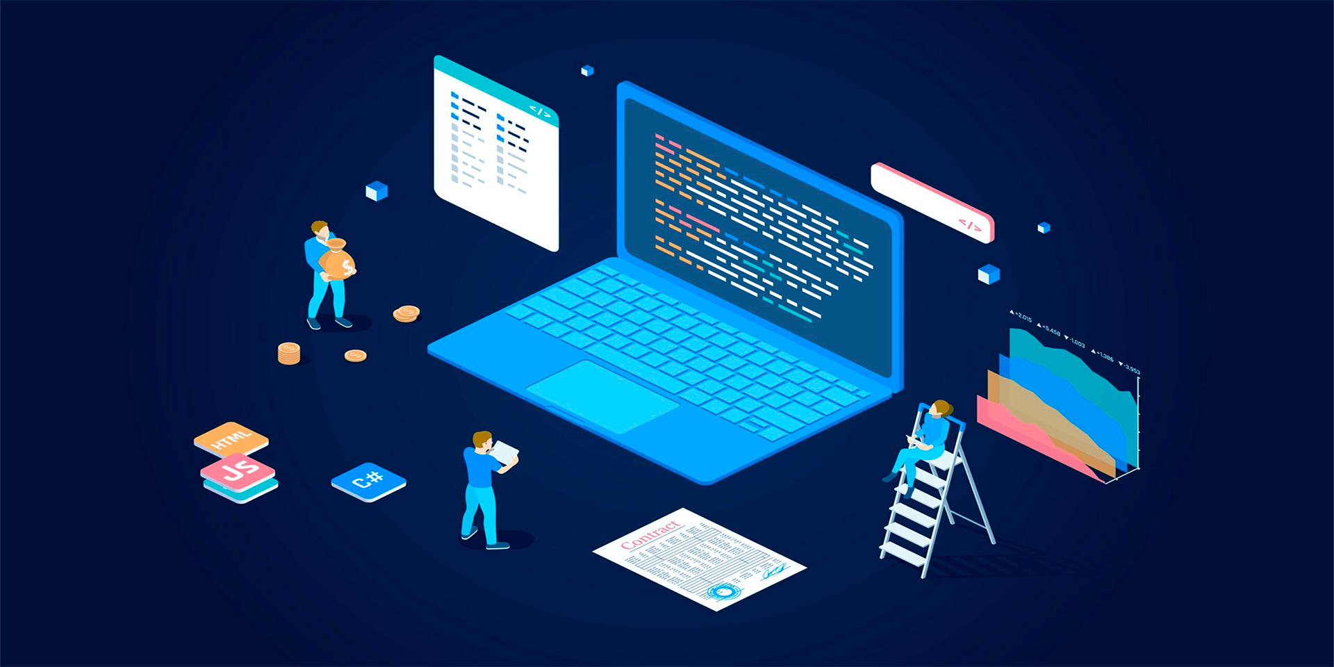 Software Development Lifecycle